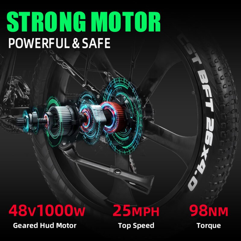 26″ Fat-Tire Suspension E-Bike – 48 V 1000 W Hub • 12.8 Ah LG Battery • 70–90 KM Range - Image 6