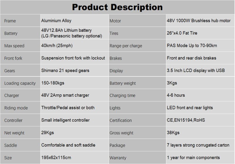 26″ Fat-Tire Suspension E-Bike – 48 V 1000 W Hub • 12.8 Ah LG Battery • 70–90 KM Range - Image 5
